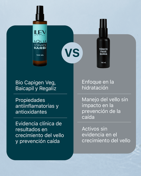 Tónico de Barba 100 ml Potenciador de densidad