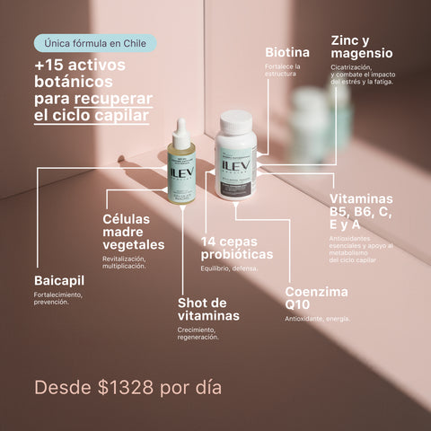 DUO ANTIcaída CRECIMIENTO INTENSIVO Bomba + Tónico. ILEV Routine - Daniela Caraboni E.I.R.L