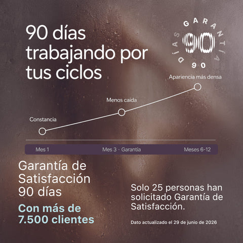 DUO ANTIcaída capilar TÓNICO + BOMBA NUTRICIONAL | 30 días